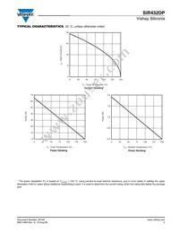 SIR432DP-T1-GE3 Datasheet Page 5