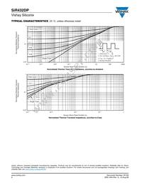 SIR432DP-T1-GE3 Datasheet Page 6