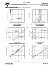 SIR440DP-T1-GE3 Datasheet Page 3