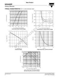 SIR440DP-T1-GE3 Datasheet Page 4