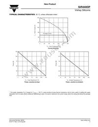 SIR440DP-T1-GE3 Datasheet Page 5