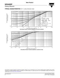 SIR440DP-T1-GE3 Datasheet Page 6