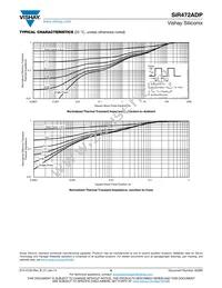 SIR472ADP-T1-GE3 Datasheet Page 6