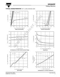 SIR484DP-T1-GE3 Datasheet Page 3