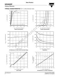 SIR492DP-T1-GE3 Datasheet Page 4