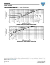 SIR496DP-T1-GE3 Datasheet Page 6