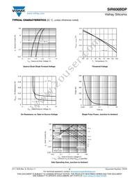 SIR606BDP-T1-RE3 Datasheet Page 4