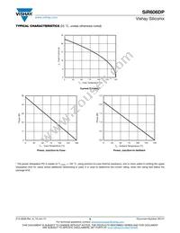 SIR606DP-T1-GE3 Datasheet Page 5