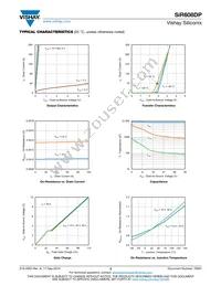 SIR608DP-T1-RE3 Datasheet Page 3