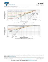 SIR608DP-T1-RE3 Datasheet Page 6