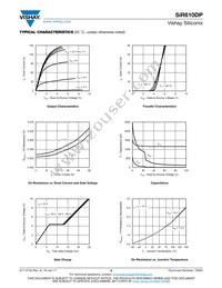 SIR610DP-T1-RE3 Datasheet Page 3