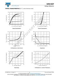 SIR616DP-T1-GE3 Datasheet Page 3