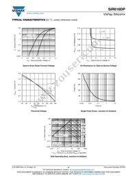 SIR616DP-T1-GE3 Datasheet Page 4