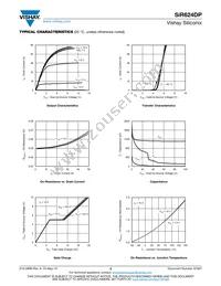 SIR624DP-T1-GE3 Datasheet Page 3