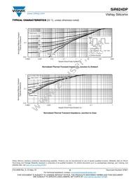 SIR624DP-T1-GE3 Datasheet Page 6