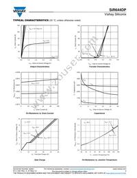 SIR644DP-T1-GE3 Datasheet Page 3