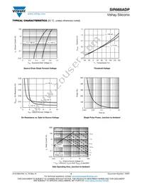 SIR668ADP-T1-RE3 Datasheet Page 4