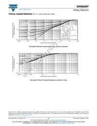 SIR668DP-T1-RE3 Datasheet Page 6