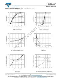 SIR690DP-T1-GE3 Datasheet Page 3