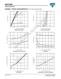 SIR770DP-T1-GE3 Datasheet Page 4
