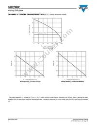 SIR770DP-T1-GE3 Datasheet Page 6