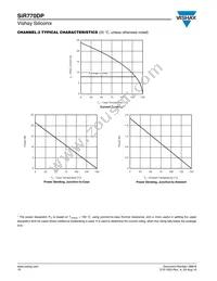 SIR770DP-T1-GE3 Datasheet Page 10