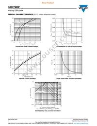 SIR774DP-T1-GE3 Datasheet Page 4