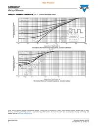 SIR800DP-T1-GE3 Datasheet Page 6