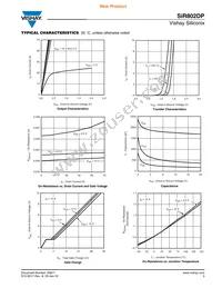 SIR802DP-T1-GE3 Datasheet Page 3