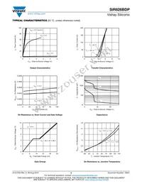 SIR826BDP-T1-RE3 Datasheet Page 3