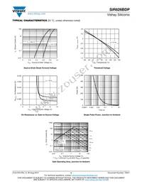 SIR826BDP-T1-RE3 Datasheet Page 4