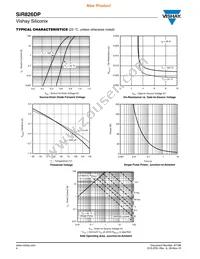 SIR826DP-T1-GE3 Datasheet Page 4