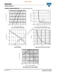 SIR844DP-T1-GE3 Datasheet Page 4