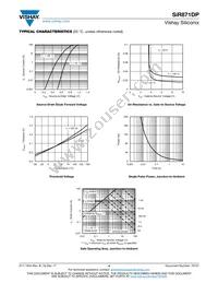 SIR871DP-T1-GE3 Datasheet Page 4