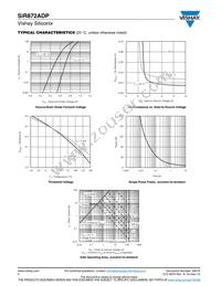 SIR872ADP-T1-GE3 Datasheet Page 4