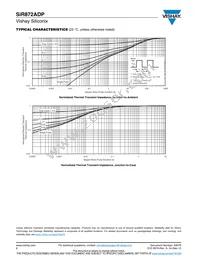 SIR872ADP-T1-GE3 Datasheet Page 6