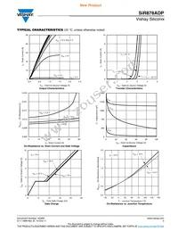 SIR878ADP-T1-GE3 Datasheet Page 3