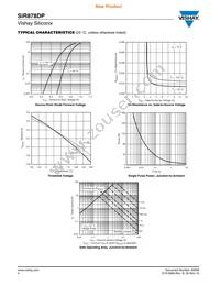 SIR878DP-T1-GE3 Datasheet Page 4