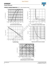 SIR880DP-T1-GE3 Datasheet Page 4