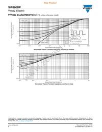 SIR880DP-T1-GE3 Datasheet Page 6