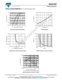 SIRA01DP-T1-GE3 Datasheet Page 4