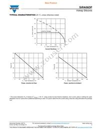 SIRA06DP-T1-GE3 Datasheet Page 5