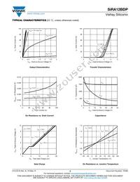 SIRA12BDP-T1-GE3 Datasheet Page 3