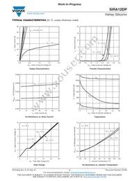 SIRA12DP-T1-GE3 Datasheet Page 3