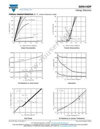 SIRA14DP-T1-GE3 Datasheet Page 3