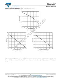 SIRA18ADP-T1-GE3 Datasheet Page 5