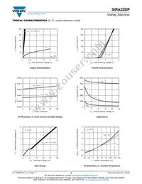 SIRA22DP-T1-RE3 Datasheet Page 3