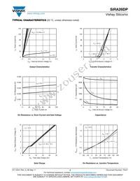 SIRA26DP-T1-RE3 Datasheet Page 3