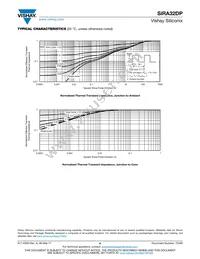 SIRA32DP-T1-RE3 Datasheet Page 6