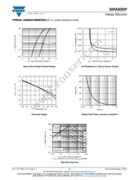 SIRA50DP-T1-RE3 Datasheet Page 4